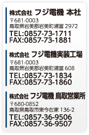 電話番号